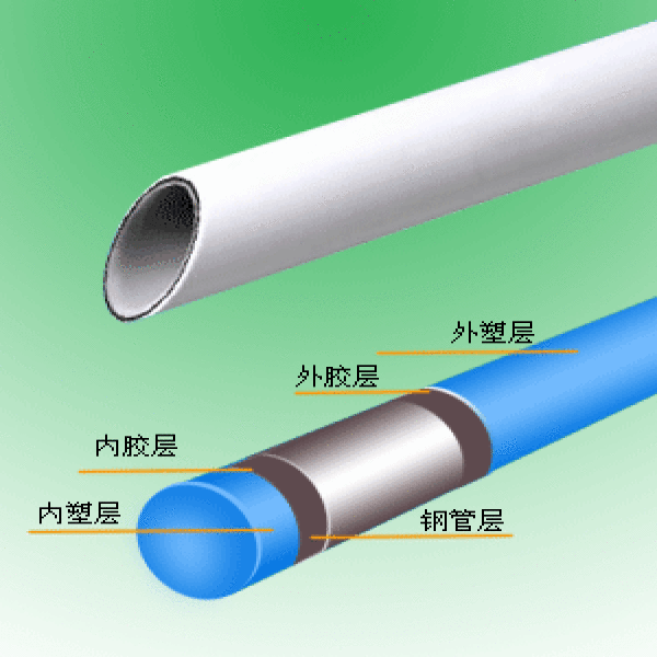 保億牌PSP鋼塑復(fù)合埋地管廠家為您提供可持續(xù)發(fā)展的環(huán)境解決方案